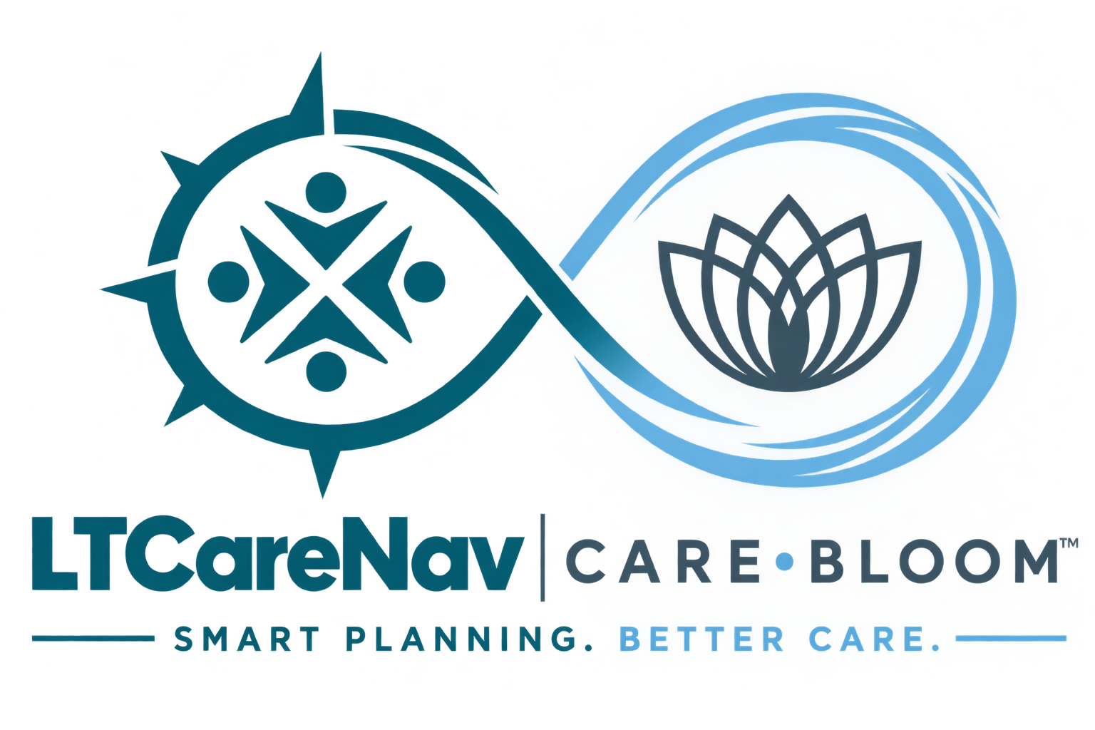 LTCareNav and Care Bloom — Smart Planning. Better Care.